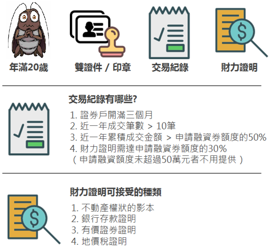 信用交易– 蟑螂窩