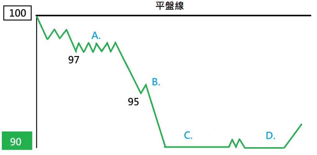 這張圖片的 alt 屬性值為空，它的檔案名稱為 image-17.png