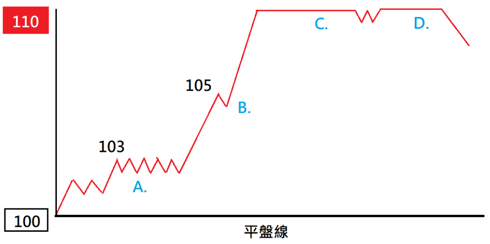 這張圖片的 alt 屬性值為空，它的檔案名稱為 image-18.png